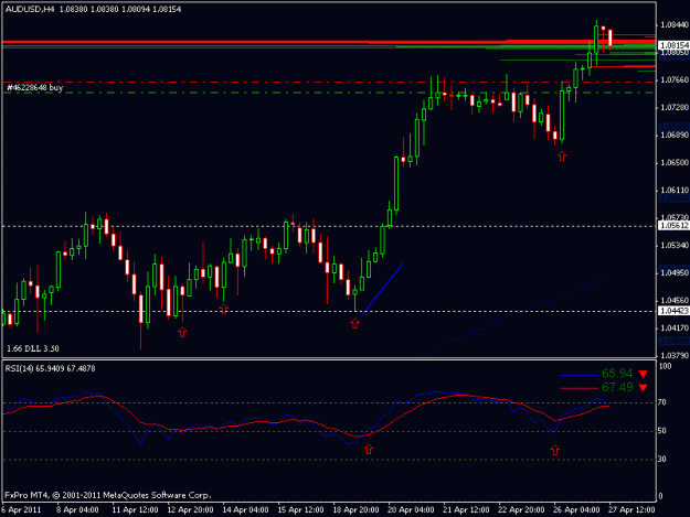 Click to Enlarge

Name: aud.usd  p2 27.04.11.gif
Size: 14 KB