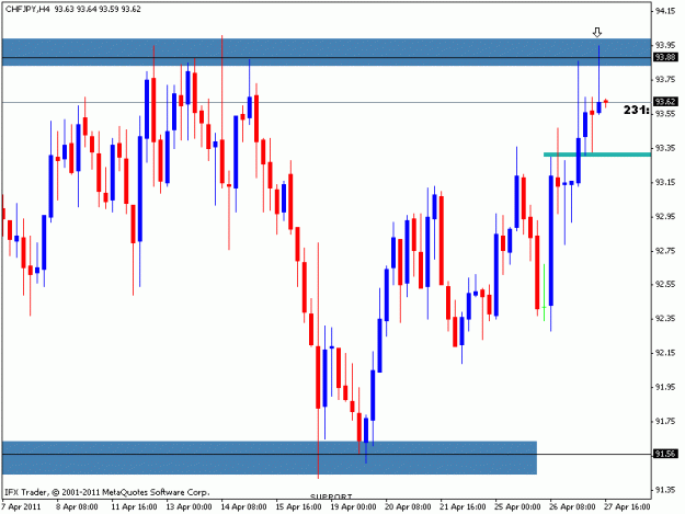 Click to Enlarge

Name: chf jpy h4.gif
Size: 16 KB