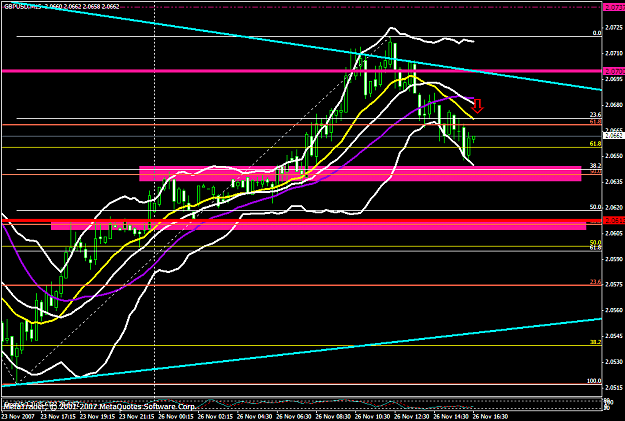 Click to Enlarge

Name: gbpusd446a.PNG
Size: 43 KB