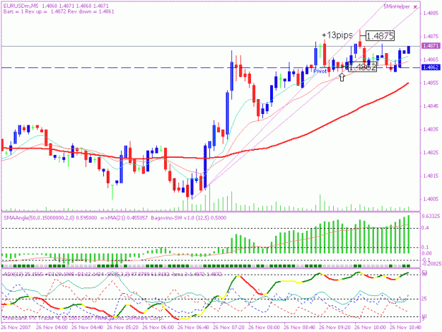 Click to Enlarge

Name: 20071126 5min trade 1.gif
Size: 20 KB
