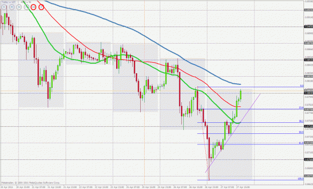 Click to Enlarge

Name: uf h1 27 abril.gif
Size: 41 KB