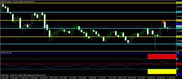 Click to Enlarge

Name: april  - gbpjpy - weekly.gif
Size: 18 KB