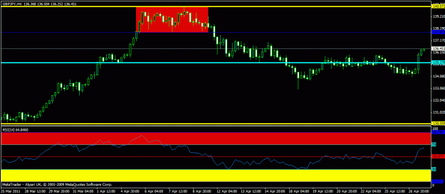 Click to Enlarge

Name: april  - gbpjpy - h4.gif
Size: 18 KB