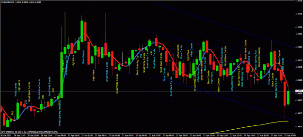 Click to Enlarge

Name: 15m eur.gif
Size: 41 KB