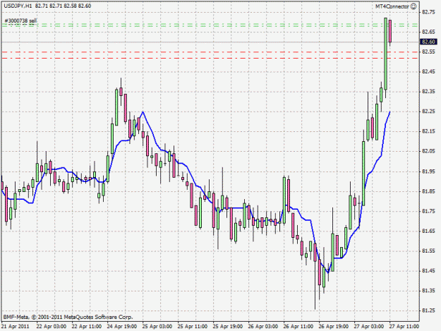 Click to Enlarge

Name: usdjpy.gif
Size: 24 KB