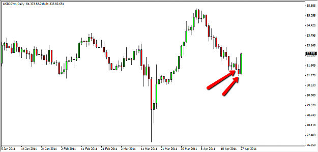 Click to Enlarge

Name: jpy.png
Size: 29 KB