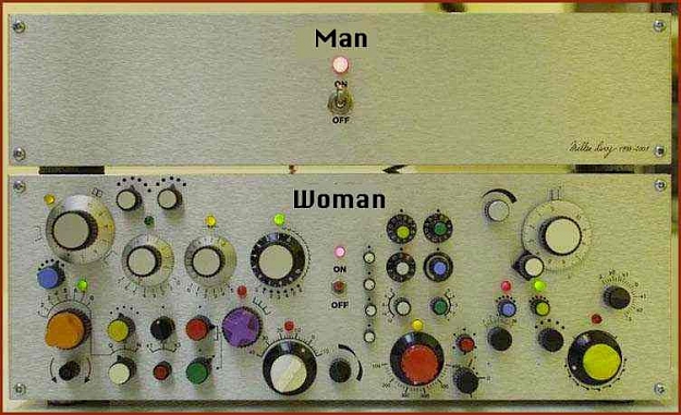 Click to Enlarge

Name: controls-for-men-and-women-one-knob-for-men-many-f1.jpg
Size: 90 KB
