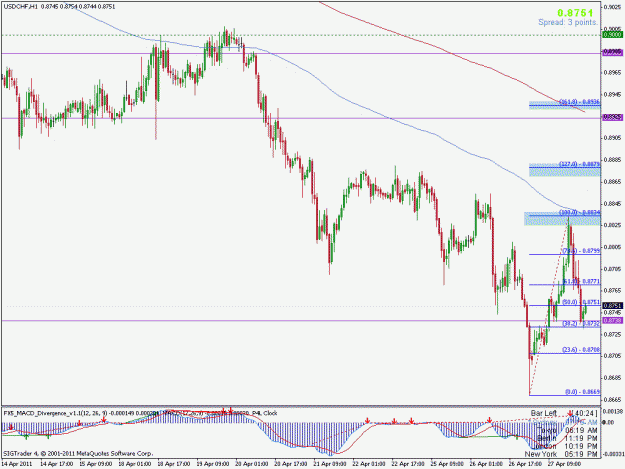 Click to Enlarge

Name: usdchf.gif
Size: 25 KB