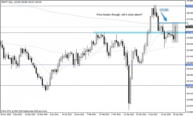 Click to Enlarge

Name: 20_gbpjpy d-1.jpg
Size: 119 KB