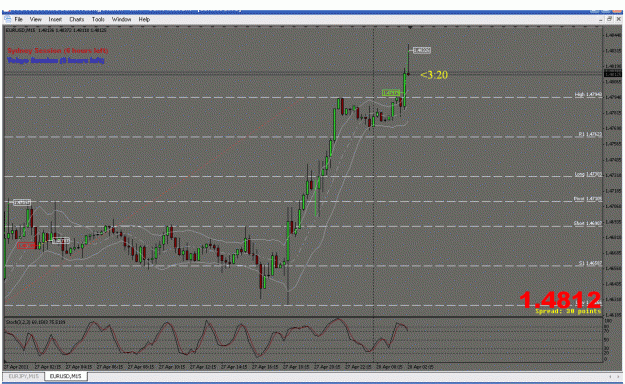 Click to Enlarge

Name: chart101.gif
Size: 32 KB