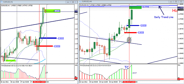 Click to Enlarge

Name: EurUsd - H1-H4-Deal +Result- Today.PNG
Size: 56 KB