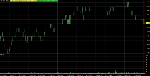 Click to Enlarge

Name: orderflow2.jpg
Size: 115 KB