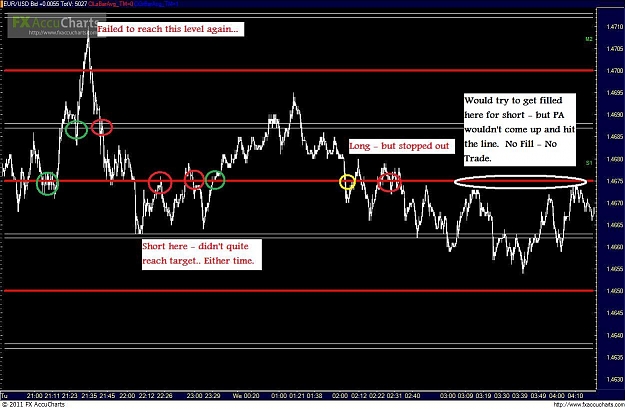 Click to Enlarge

Name: 427 Chart2.JPG
Size: 133 KB