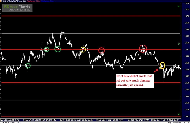 Click to Enlarge

Name: 427 Chart3.JPG
Size: 116 KB
