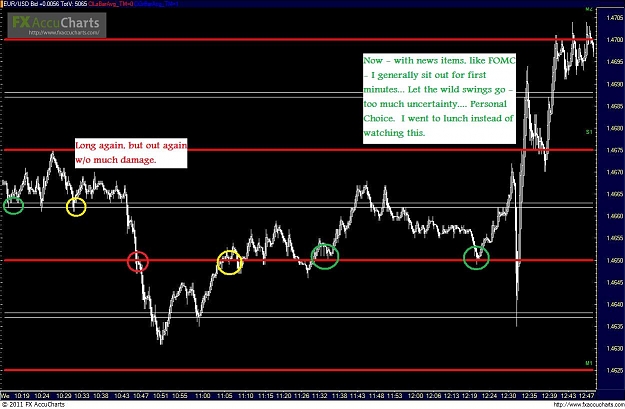 Click to Enlarge

Name: 427 Chart4.JPG
Size: 128 KB