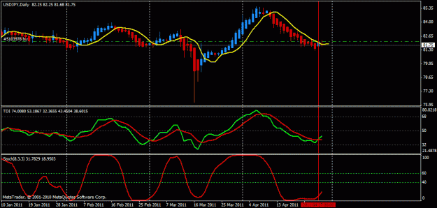 Click to Enlarge

Name: chart.gif
Size: 18 KB