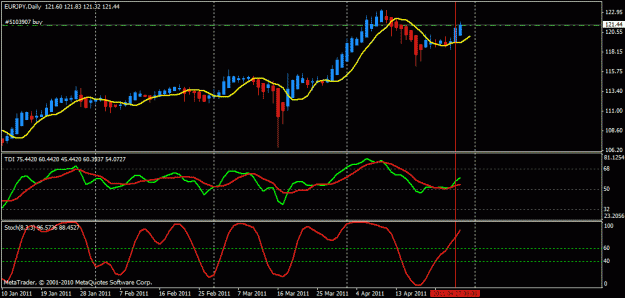 Click to Enlarge

Name: chart2.gif
Size: 18 KB