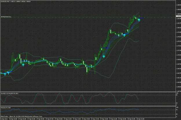 Click to Enlarge

Name: eurusd.gif
Size: 42 KB