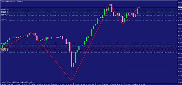 Click to Enlarge

Name: audjpy.jpg
Size: 105 KB