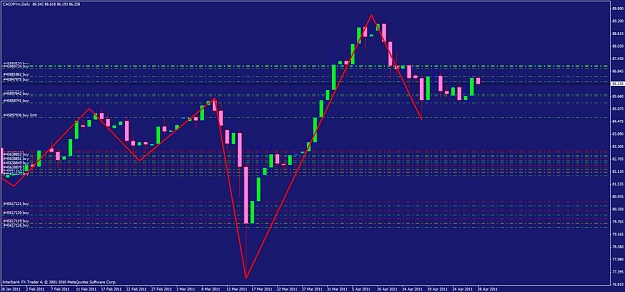 Click to Enlarge

Name: cadjpy.jpg
Size: 127 KB