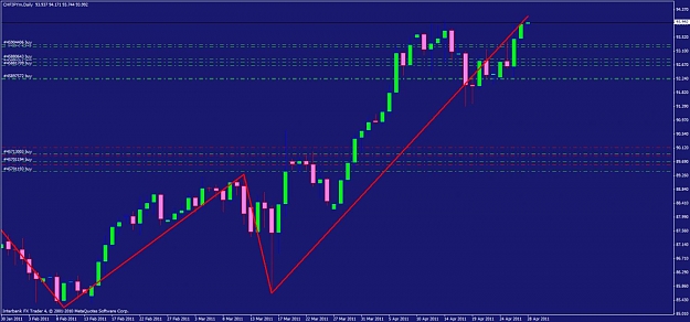 Click to Enlarge

Name: chfjpy.jpg
Size: 92 KB