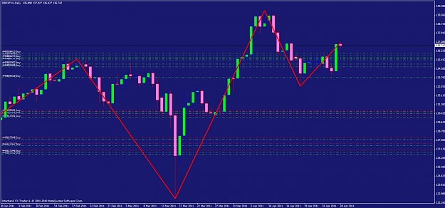 Click to Enlarge

Name: gbpjpy.jpg
Size: 114 KB