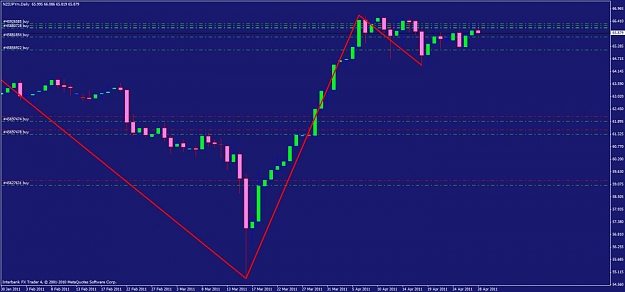 Click to Enlarge

Name: nzdjpy.jpg
Size: 89 KB
