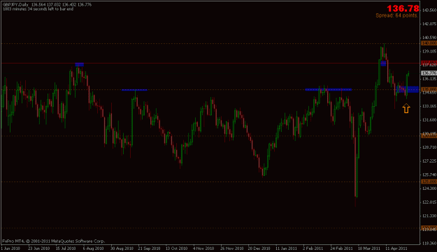 Click to Enlarge

Name: 280411_gbpjpy.gif
Size: 17 KB