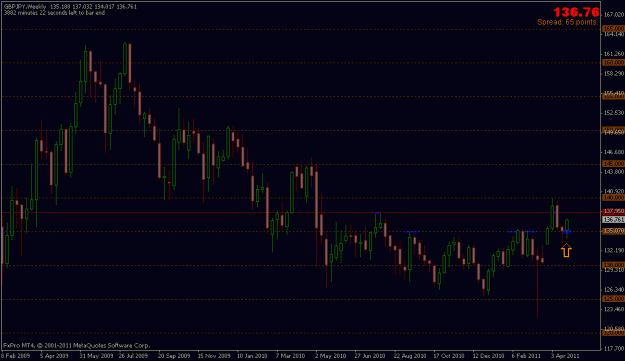 Click to Enlarge

Name: 280411_gbpjpy_w.gif
Size: 17 KB