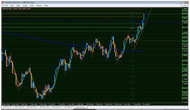 Click to Enlarge

Name: intraday.gif
Size: 40 KB