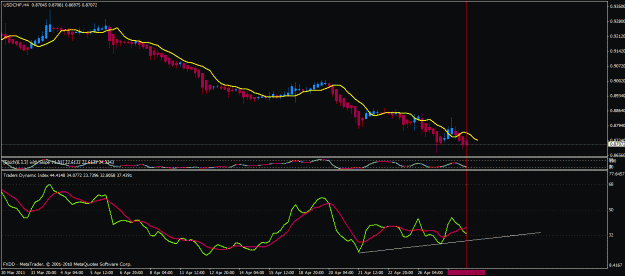 Click to Enlarge

Name: usd-chf1.gif
Size: 22 KB