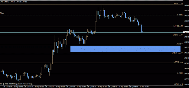 Click to Enlarge

Name: eurusd.gif
Size: 16 KB