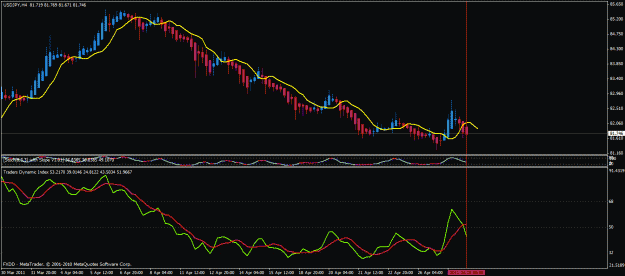 Click to Enlarge

Name: usd-jpy1.gif
Size: 23 KB