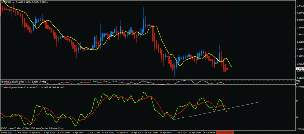 Click to Enlarge

Name: usd-cad1.gif
Size: 26 KB
