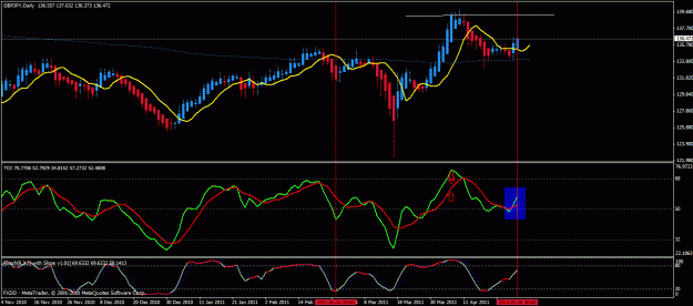 Click to Enlarge

Name: gbp-jpy1.gif
Size: 26 KB