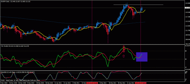 Click to Enlarge

Name: eur-jpy1.gif
Size: 26 KB