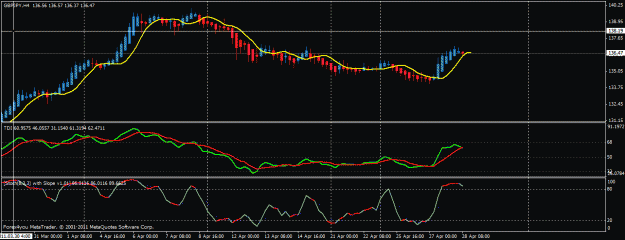 Click to Enlarge

Name: gbpjpy.gif
Size: 20 KB