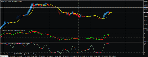 Click to Enlarge

Name: gbpjpy.gif
Size: 20 KB