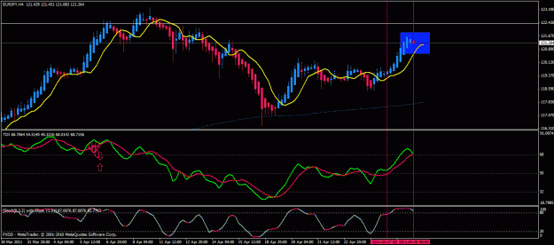 Click to Enlarge

Name: eur-jpy4.gif
Size: 26 KB