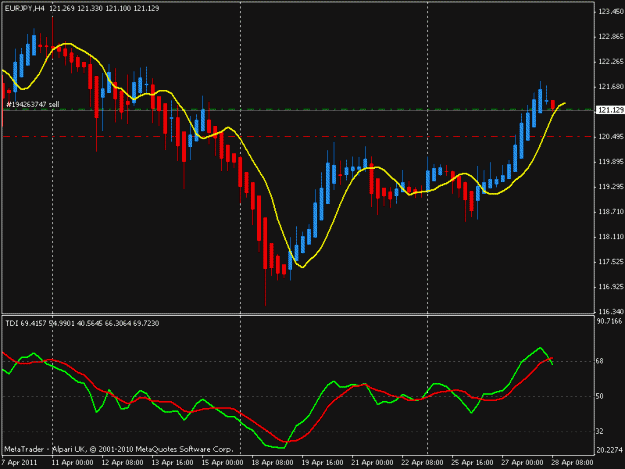 Click to Enlarge

Name: eurjpy.gif
Size: 15 KB