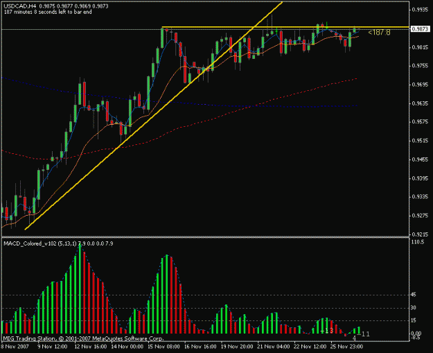 Click to Enlarge

Name: h4_usdcad.gif
Size: 16 KB