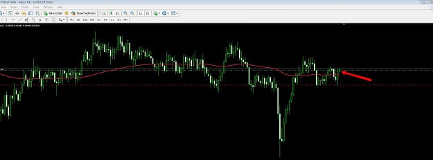 Click to Enlarge

Name: updates_on_aud_chf.jpg
Size: 63 KB