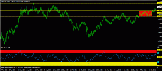 Click to Enlarge

Name: april  - gbpusd - daily.gif
Size: 20 KB