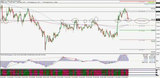Click to Enlarge

Name: gbpjpy.gif
Size: 43 KB