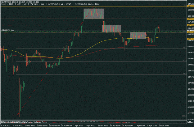 Click to Enlarge

Name: gbpjpy tt.gif
Size: 16 KB