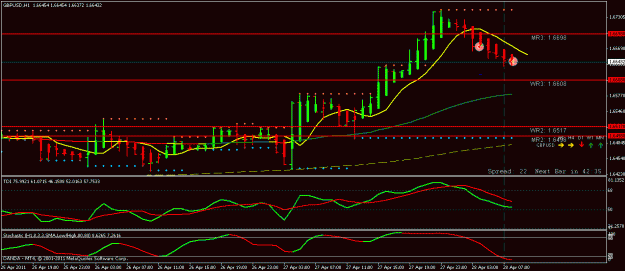 Click to Enlarge

Name: gbpusd trade 20110428.gif
Size: 19 KB