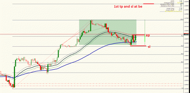 Click to Enlarge

Name: enigma4x_gbpusd_28_04_2011_05.gif
Size: 209 KB