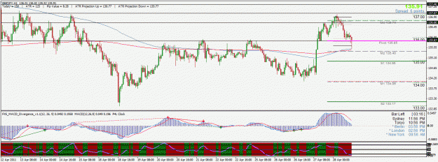 Click to Enlarge

Name: gbpjpy.gif
Size: 35 KB