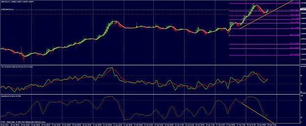 Click to Enlarge

Name: gbp_usd trade 1hr..jpg
Size: 128 KB