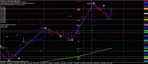 Click to Enlarge

Name: 1h eur.gif
Size: 43 KB